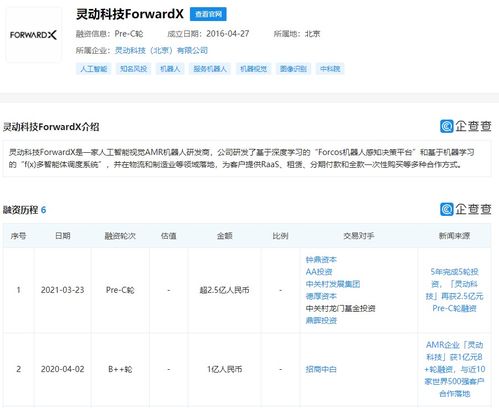 灵动科技再获资本青睐，Pre-C轮融资超2.5亿元，加速智能软件服务布局